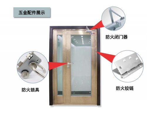 不銹鋼防火玻璃門產(chǎn)品解剖